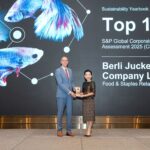 บีเจซี สร้างประวัติศาสตร์บนเวทีโลก ครองอันดับ 1 ด้านความยั่งยืนกลุ่ม Food & Staples Retailing ต่อเนื่อง 4 ปีซ้อน ติด Top 1% ของโลก พร้อมเข้าสู่ Sustainability Yearbook ปีที่ 6