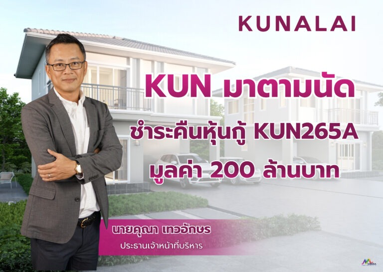 MMM ฟอร์มดุ รายได้ Q1/69 ทะลุ 200 ล้านบาท โต 33 % สวนกระแสอสังหาฯ แจกปันผล 0.07 บาท/หุ้น ต่อเนื่อง 9 ไตรมาสรวด – จ่อขึ้น XW วอร์แรนต์ 2 ชุดเร็วๆ นี้ ลุยตั้ง 3 บริษัทย่อย ทรานส์ฟอร์ม รุกอสังหาฯ ครบวงจร เต็มสูบ