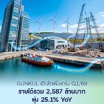 บริษัท กันกุลเอ็นจิเนียริ่ง จำกัด (มหาชน) หรือ GUNKUL ประกาศผลการดำเนินงานไตรมาส 1 ปี 2569 เติบโตทุกมิติตามเป้า เพิ่มขึ้น 25.1% รับแรงหนุนจากทุกกลุ่มธุรกิจ มุ่งสู่เป้ารายได้ 10,000 ล้านบาทสิ้นปี เคาะปันผล Yield สูง 3.1%