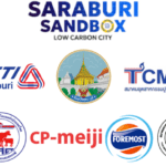 สระบุรีแซนด์บ็อกซ์ จับมือ SCGC Thai-Denmark CP-MEIJI และ FOREMOST ลงนามความร่วมมือ “โครงการเก็บกลับบรรจุภัณฑ์นมในโรงเรียนฯ” นำร่อง 20 สถานศึกษา มุ่งสร้างต้นแบบเศรษฐกิจหมุนเวียน สู่เมืองคาร์บอนต่ำ