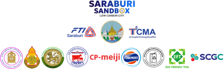 สระบุรีแซนด์บ็อกซ์ จับมือ SCGC Thai-Denmark CP-MEIJI และ FOREMOST ลงนามความร่วมมือ “โครงการเก็บกลับบรรจุภัณฑ์นมในโรงเรียนฯ” นำร่อง 20 สถานศึกษา มุ่งสร้างต้นแบบเศรษฐกิจหมุนเวียน สู่เมืองคาร์บอนต่ำ