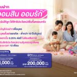 ออมสิน ชวนเปิดบัญชี “ออมสิน ออมรัก” เงินฝากบัญชีแรกของเด็กน้อย อายุไม่เกิน 10 ปี รับสิทธิประโยชน์เพิ่มความคุ้มครองอุบัติเหตุ สูงสุด 2 แสนบาท หนุนให้คนไทยเริ่มออมตั้งแต่แรกเกิด