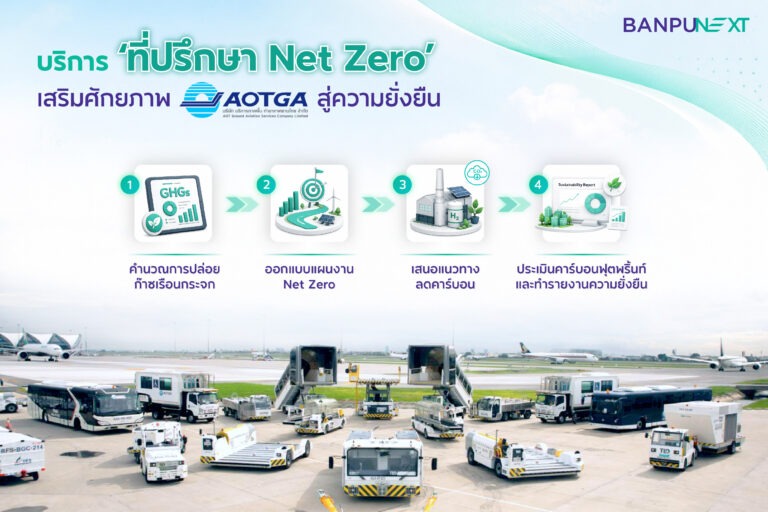 บ้านปู เน็กซ์ ให้บริการ ‘ที่ปรึกษา Net Zero’ เสริมศักยภาพ AOTGA สู่ความยั่งยืน