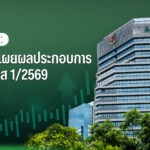 BJC โชว์พอร์ตธุรกิจแข็งแกร่ง บรรจุภัณฑ์โต 14.5% เวชภัณฑ์ขยายตัวต่อเนื่อง หนุนรายได้รวมไตรมาสแรกแตะ 41,936 ล้านบาท
