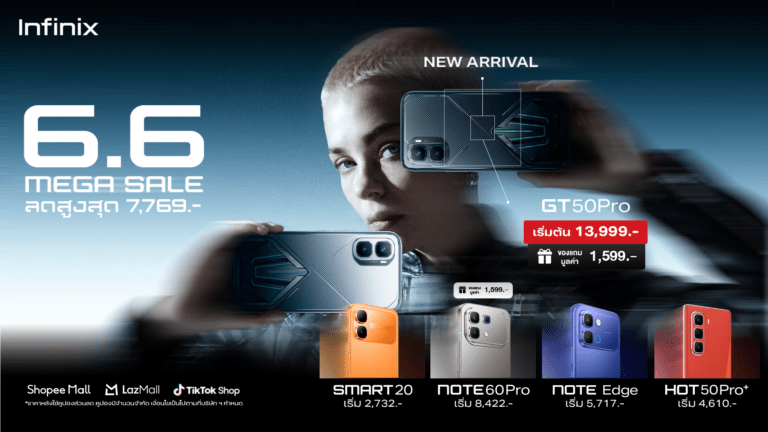 Infinix จัดหนักรับ 6.6 Mid-Year Mega Sale ลดสูงสุด 7,769 บาท ยกขบวนสมาร์ทโฟนและแก็ดเจ็ตจัดโปรเดือด นำโดยเกมมิ่งโฟนรุ่นล่าสุด Infinix GT 50 Pro เริ่มเพียง 13,999 บาท