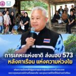 กคช. ส่งมอบ “บ้านสบายเพื่อยายตา” 32 หลัง ยกระดับคุณภาพชีวิตผู้สูงอายุและกลุ่มเปราะบาง