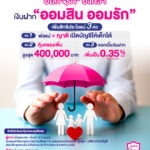 ออมสิน ฉลองความสำเร็จเงินฝากเพื่อเด็ก “ออมสิน ออมรัก” ขยายสิทธิประโยชน์ถึง 3 ต่อ ให้ญาติเปิดบัญชีและรับความคุ้มครองได้ เพิ่มวงเงินประกันสูงสุด 4 แสนบาท เพิ่ม ด/บ เงินฝากเป็น 0.35% ต่อปี