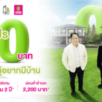 เอ็น.ซี.เฮ้าส์ซิ่ง เขย่าตลาดผู้ซื้อบ้านกลางปี จับมือ ธนาคารออมสิน ปลดล็อคภาระ ทุ่มงบจัดโปร 0 บาท ให้ผู้อยากมีบ้าน รับดอกเบี้ยพิเศษ 2.2% นาน 2 ปี พร้อมเสริมบริการบ้านผ่าน Nc Qprompt