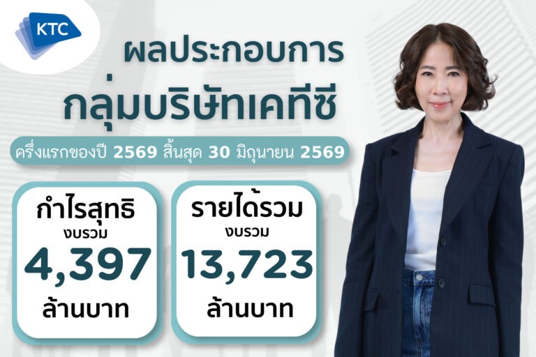 กลุ่มบริษัทเคทีซีแจ้งกำไรครึ่งปีแรก 4,397 ล้านบาท เดินเกมเติบโตด้วยคุณภาพ ท่ามกลางโจทย์เศรษฐกิจที่ท้าทาย