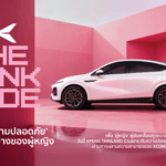 เอ็กซ์เผิง ประเทศไทย นำเสนอ ‘Pink Code’ ผู้ช่วยเสริมความมั่นใจด้านความปลอดภัยสำหรับผู้หญิง ดีกรีรางวัลระดับโลก สู่ประสบการณ์ทดลองขับจริง ที่โชว์รูม เอ็กซ์เผิง ทั่วประเทศ