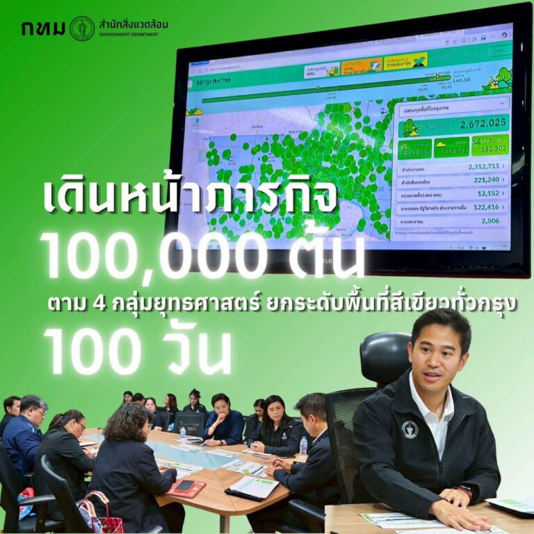 สำนักสิ่งแวดล้อม กทม. เดินหน้าภารกิจเร่งด่วน 100 วัน ปลูกต้นไม้ 100,000 ต้น ตาม 4 กลุ่มยุทธศาสตร์ ยกระดับพื้นที่สีเขียวทั่วกรุง