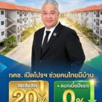 กคช. หนุนนโยบาย พม. ช่วยคนไทยมีบ้าน เปิดโปรลดสูงสุด 20%
