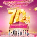 ออมสิน ปิดท้ายแคมเปญ ฉลอง 113 ปี ลุ้นสลากออมสินรางวัลใหญ่รวมอีก 70 ล้านบาท ซื้อได้ถึง 15 ก.ค. นี้ ทั้งที่สาขาและแอป MyMo