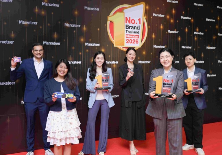 OREO, HALLS และ Dentyne คว้ารางวัล No.1 Brand Thailand 2026