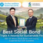 Muangthai CapitalSearch for:MTC สุดปลื้ม!คว้ารางวัล Best Social Bond – Thailand