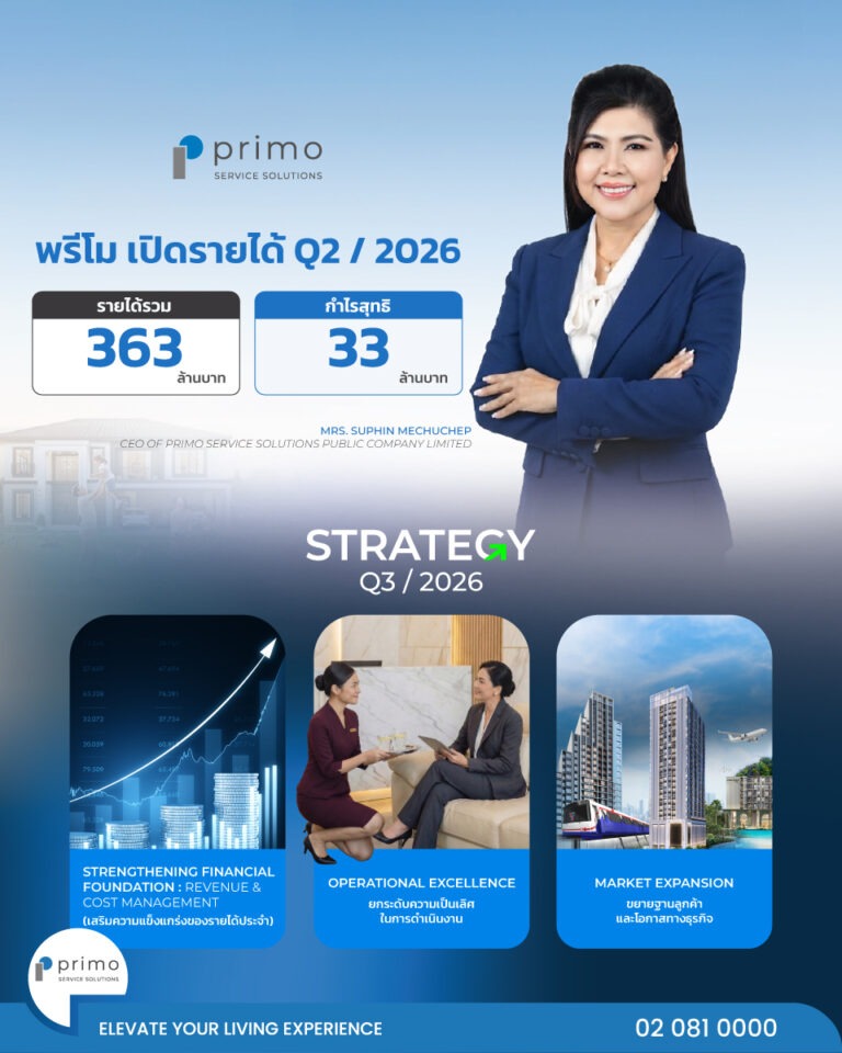 PRI โชว์ผลงาน Q2/69 รายได้ 363 ล้านบาท กำไรสุทธิ 33 ล้านบาท พร้อมเดินหน้ากลยุทธ์ “Building Resilient Growth” เร่งยกระดับคุณภาพรายได้