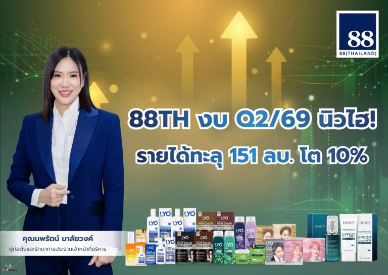 88TH งบ Q2/69 นิวไฮ! รายได้ทะลุ 151 ลบ. โต 10% ดึง “ดร.กนกพงษ์ ม่วงศรี “นั่งบอร์ด เสริมทัพความแข็งแกร่งรับแผนยุทธศาสตร์ ปักหมุด “มอนสเตอร์ แล็บ” ปั้น New S-Curve ตลาดสัตว์เลี้ยงเต็มสปีด