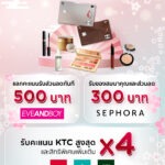 เคทีซี–เจซีบี รุกหมวดความงาม รับเทรนด์ Self-care จำนวนสมาชิกใช้จ่ายหมวดเครื่องสำอางเพิ่ม 26%