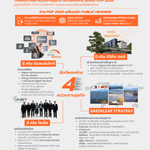 บี.กริม เพาเวอร์ เดินหน้าจัดทัพหน่วยธุรกิจ รับ PDP2026 มุ่งสู่ Energy Tech Company