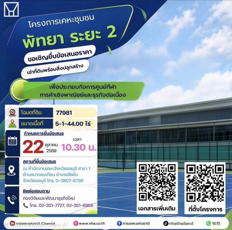 กคช. เปิดพื้นที่ทองพัทยา ดึงเอกชนลงทุนสปอร์ตคลับ – คอมเมอร์เชียล 15 ปี