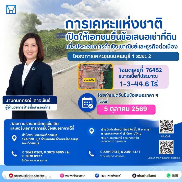 การเคหะแห่งชาติเปิดให้เอกชนยื่นข้อเสนอเช่าที่ดินเชิงพาณิชย์ โครงการเคหะชุมชนลพบุรี 1 ระยะ 2