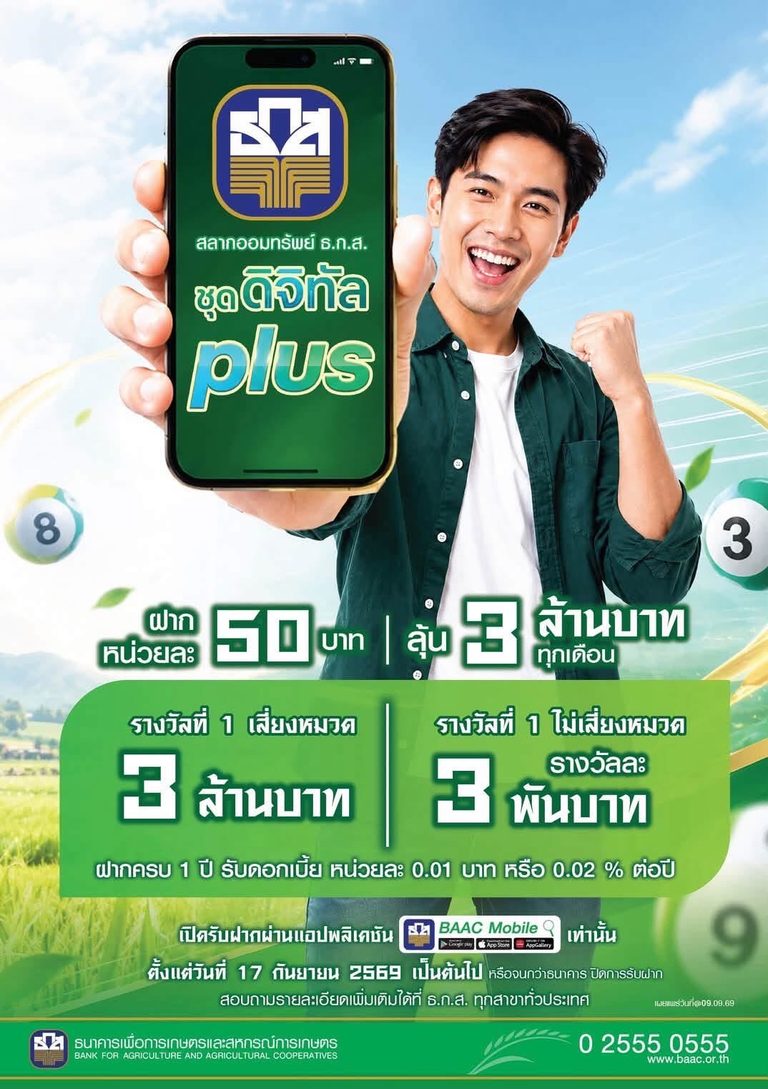 ธ.ก.ส. เปิดตัวสลากออมทรัพย์ ธ.ก.ส. ชุดดิจิทัล Plus ผ่าน Application BAAC Mobile ฝากง่าย เพียงหน่วยละ 50 บาท ลุ้นโชค มูลค่า 3 ล้านบาททุกเดือน