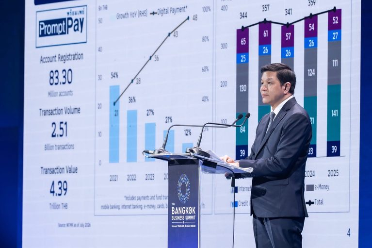 ผู้ว่าการ ธปท. ร่วมปาฐกถาพิเศษในงาน The Bangkok Business Summit 2026: Reinvent Thailand, Resilient ASEAN