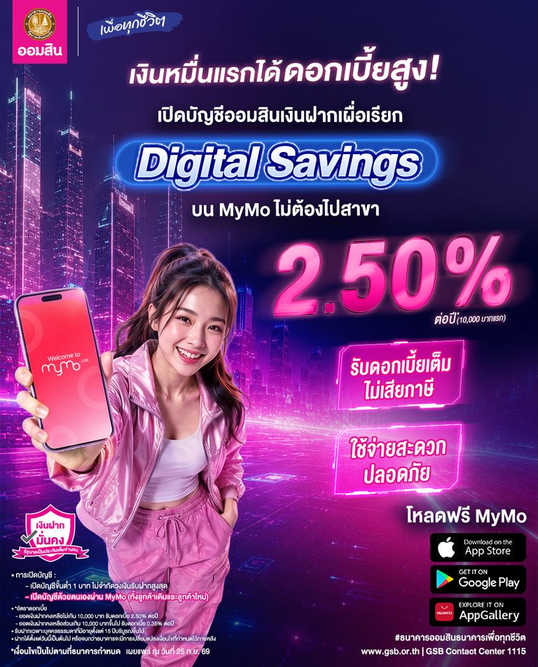 เงินหมื่นแรกได้ดอกเบี้ยสูง! ออมสิน Digital Savings ให้ดอกเบี้ย 2.50% ต่อปี ไม่ต้องเสียภาษี เปิดบัญชีเองได้ง่ายบน MyMo ใช้จ่ายสะดวก ปลอดภัย ไม่ต้องไปสาขา
