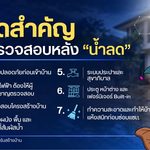 สมาคมธุรกิจรับสร้างบ้าน แชร์องค์ความรู้ “บ้านหลังน้ำท่วม” แนะเช็ก 7 จุดสำคัญ ก่อนทำความสะอาด – ซ่อมแซม – กลับเข้าอยู่อาศัย