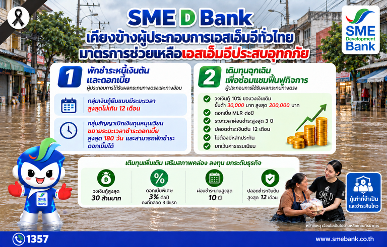 SME D Bank ห่วงใยลูกค้าประสบอุทกภัยปูพรมลงพื้นที่ทั่วประเทศ ตรวจเยี่ยมพร้อมมอบ “ถุงน้ำใจ”