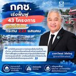 กคช. เร่งฟื้นฟู 43 โครงการ หลังน้ำท่วม กระทบ 2.23 แสนคน